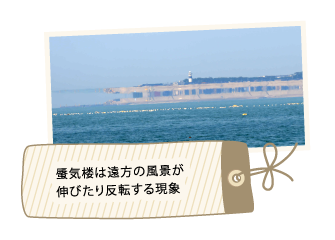 蜃気楼は遠方の屋号が伸びたり反転する現象