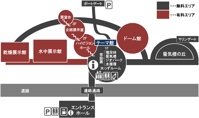 見取図