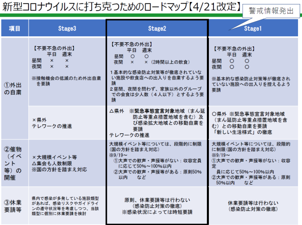 速報 感染 富山 コロナ 者 富山県 新型コロナ関連情報