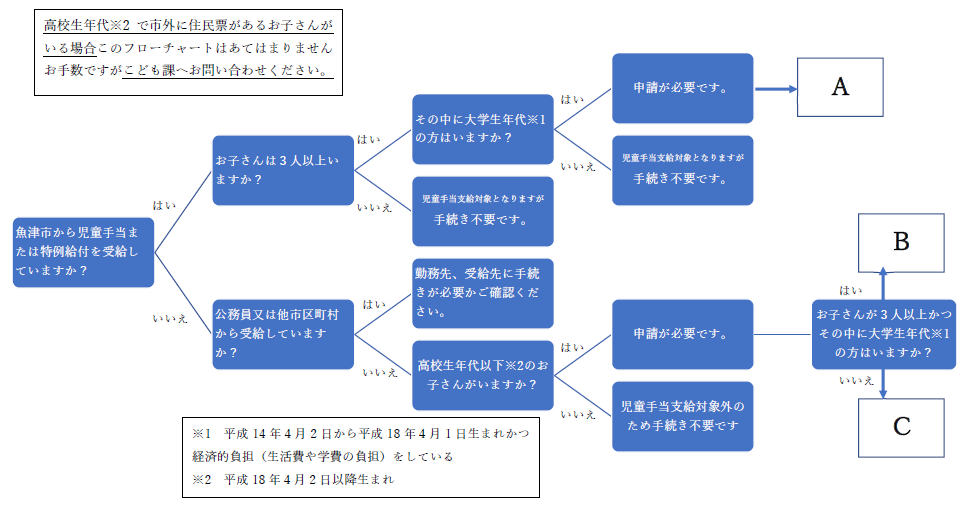 蓖t[`[g