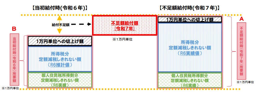 szt1̃C[W